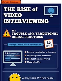 The Growing Popularity of Video Interviewing