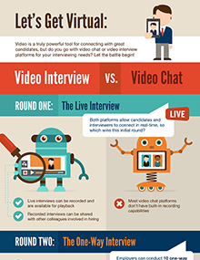 Let's Get Virtual: Video Interviews vs. Video Chat
